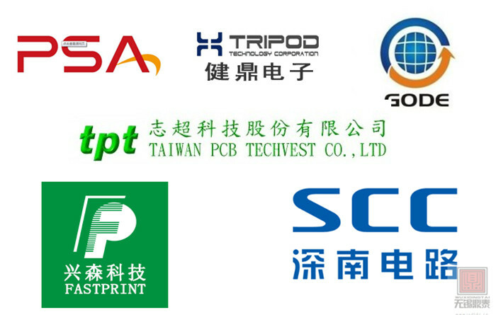 服務(wù)過的客戶 服務(wù)過的客戶